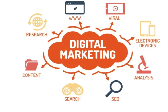 5 Concepts for your Small Business Digital Marketing Strategy