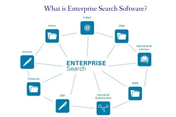 What is Enterprise Search Software