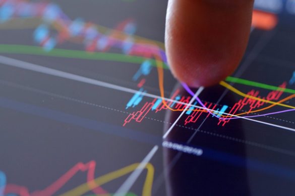 RSI