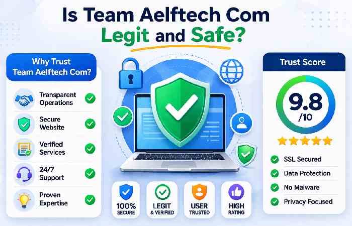 is team aelftech com legit and safe