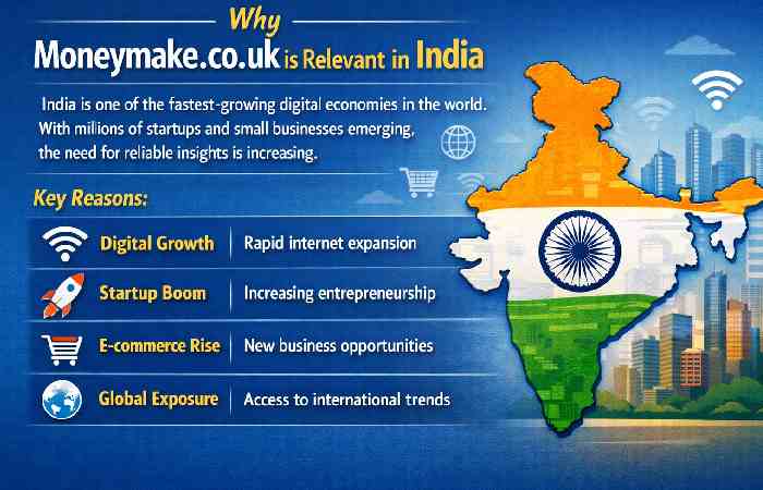 moneymake.co.uk is relevant in india