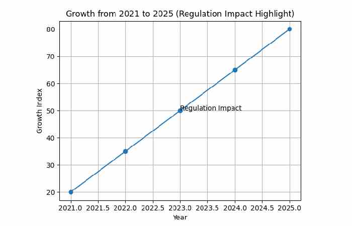 online gambling in germany