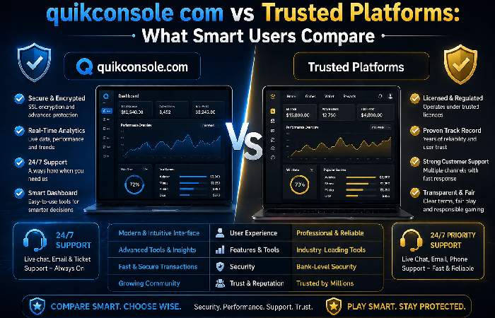 quikconsole com vs trusted platforms