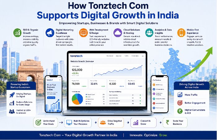 tonztech com digital growth services in India